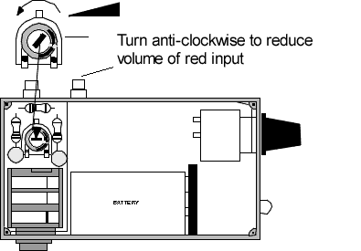 adjusting PSU balance